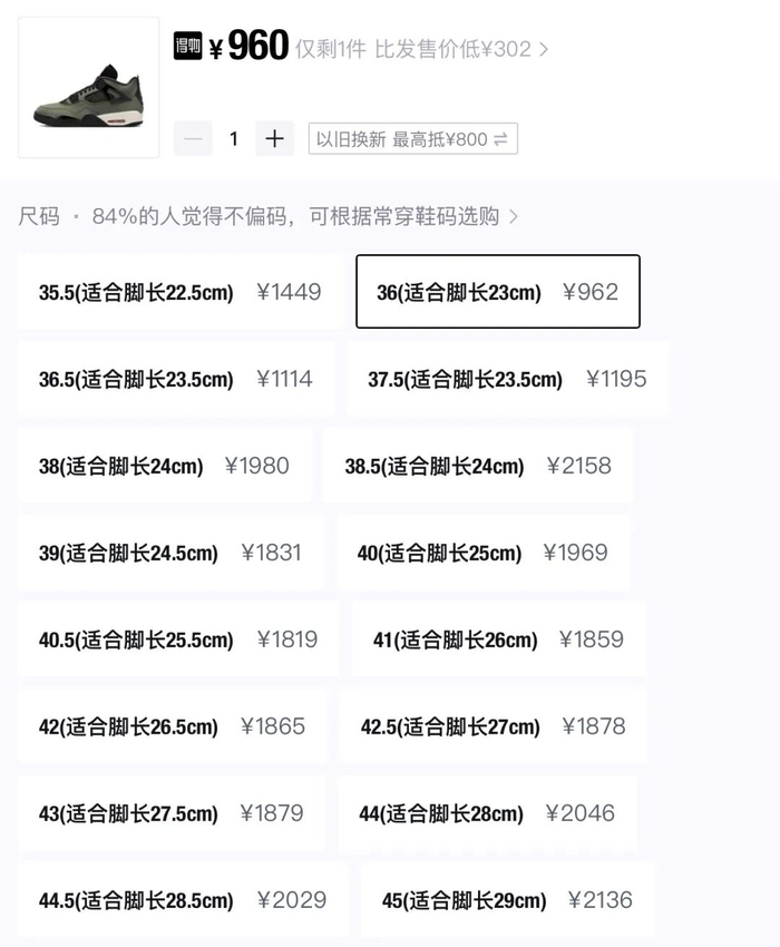 开云APP下载-库里上脚Undefeated x AJ4联名！男码跌破2k了...|斯蒂芬·库里|勇士|金州勇士队|nba|快船_新浪新闻