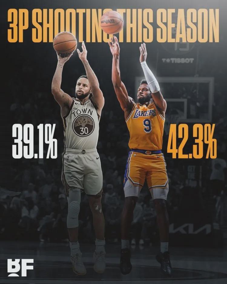 开云娱乐-52中21!布朗尼真有本事!NBA最励志的球二代